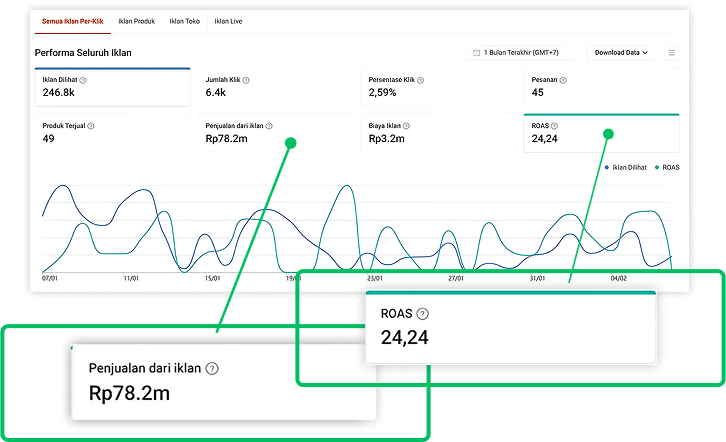 ADS Marketplace