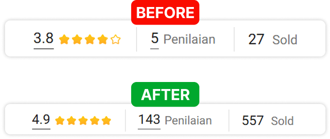 Optimasi Rating